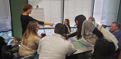 Groups talking about monitoring