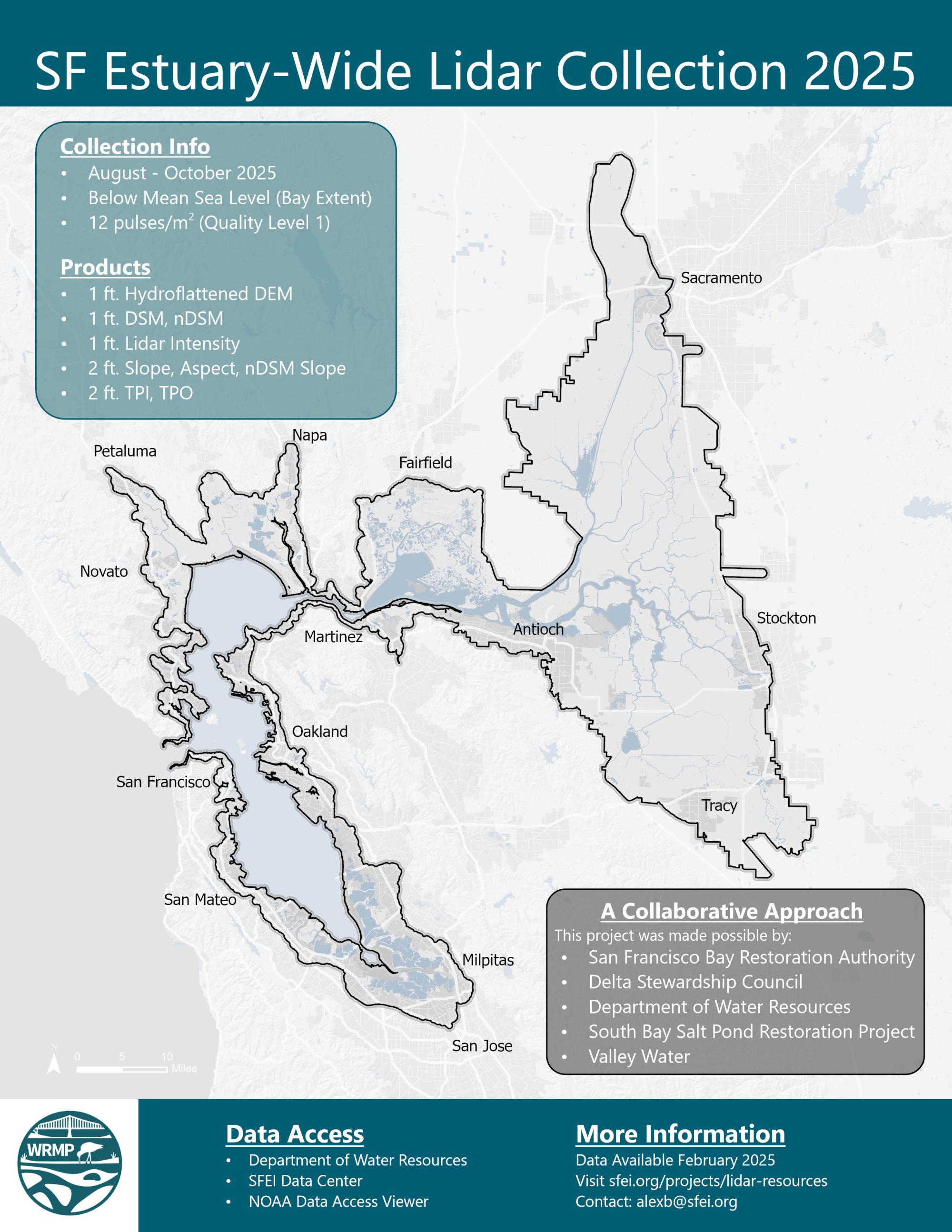 Map and Description of Lidar Collection