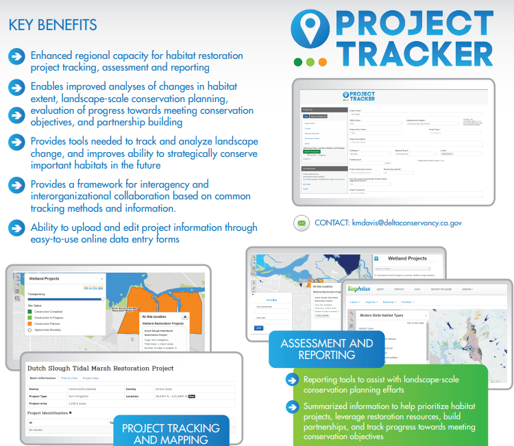 Project Tracker logo and screenshots
