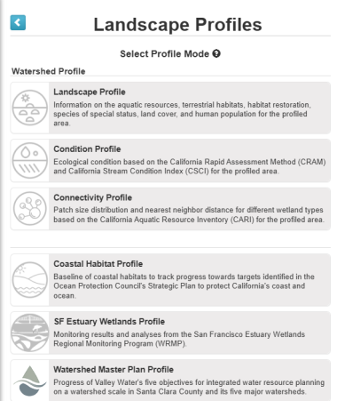 The Landscape Profile Tool interface, showing the different profile modes the user can select, including Landscape Profile, Condition Profile, Connectivity Profile, Coastal Habitat Profile, SF Estuary Wetlands Profile, and the Watershed Master Plan Profile.