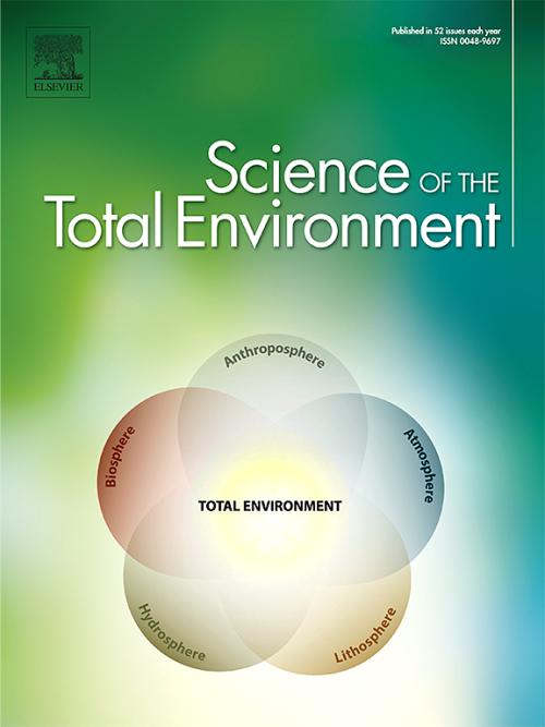 Document Cover