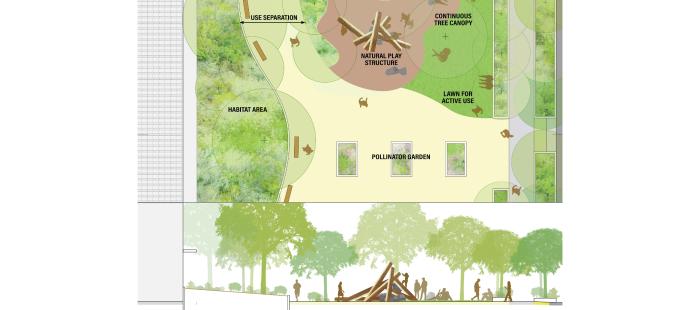 Plan view and section view of an landscape design