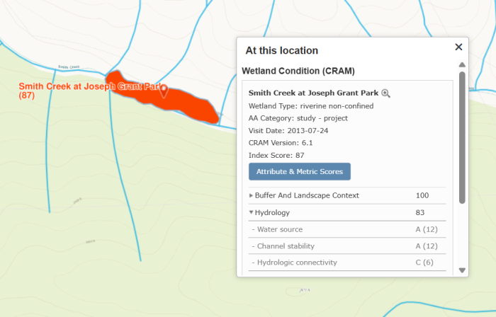 EcoAtlas map showing an example CRAM assessment area, with a pop-up box that provides more information about the assessment, including Attribute and Metric scores.