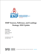 RMP SPL Strategy 2024 Cover