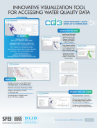 Innovative visualization tool fact sheet