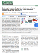 Article first page