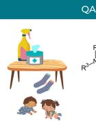 Graphical abstract