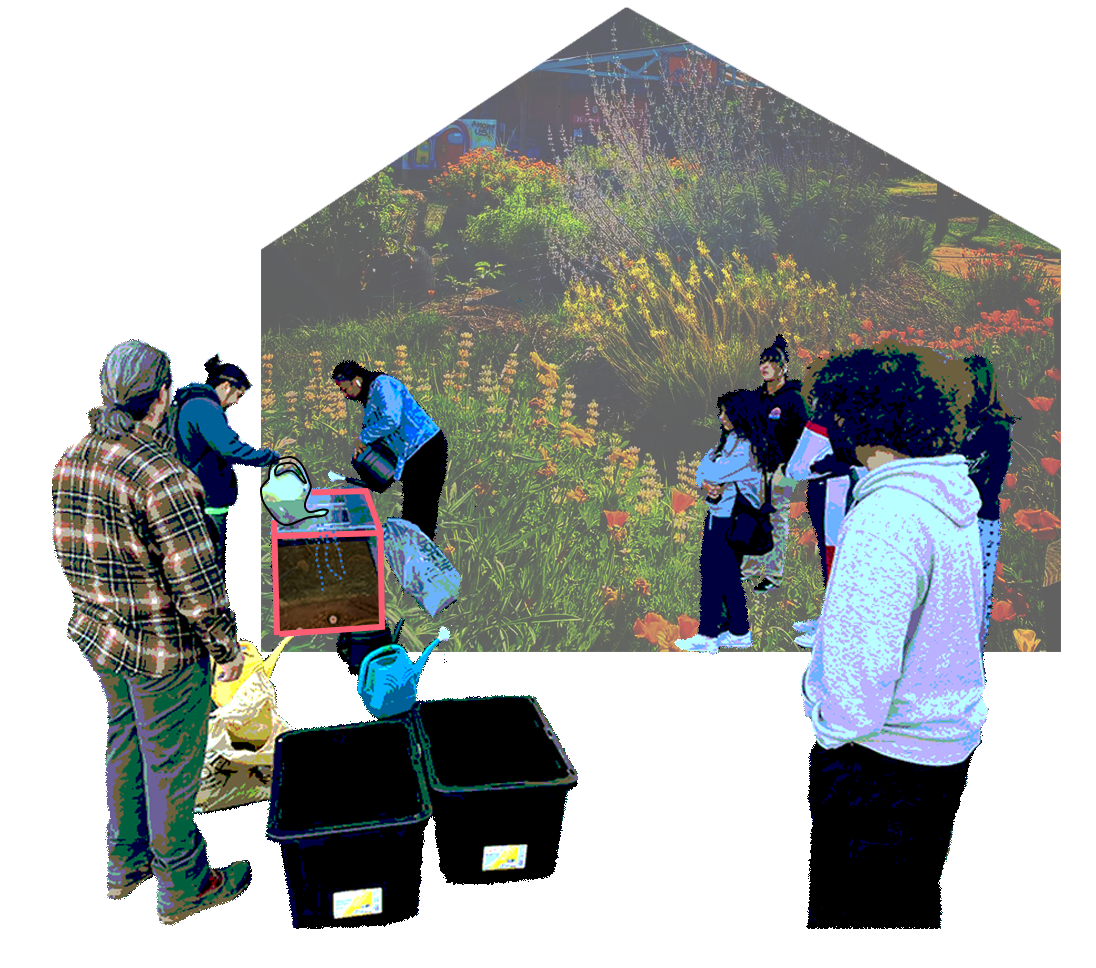 Project image