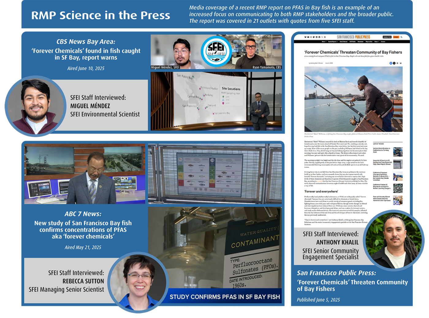 Science in the press