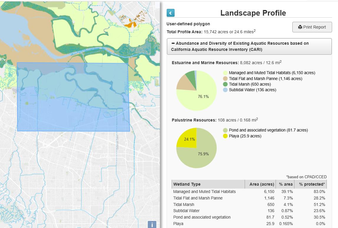 EcoAtlas map showing the user-defined area of interest in South San Francisco Bay, and a portion of the information provided by the Landscape Profile, including the Abundance and Diversity of Existing Aquatic Resources based on California Aquatic Resource Inventory (CARI).
