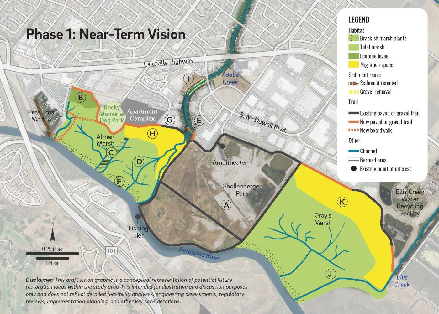 Near term vision for Adobe Creek baylands