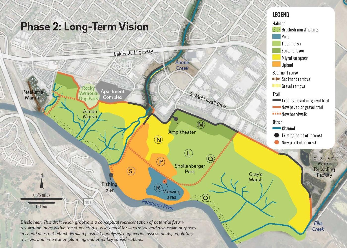 Long term vision for Adobe Creek baylands